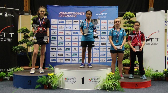 BILAN CHAMPIONNATS DE FRANCE MINIMES JUNIORS