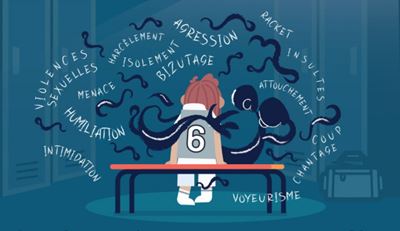 Prévention des violences sexuelles – 17 Septembre 2022 à Montreuil – Gratuit
