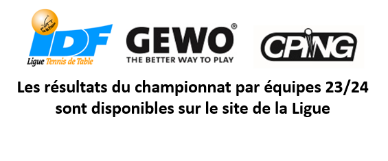 Résultats championnat par équipes 23/24